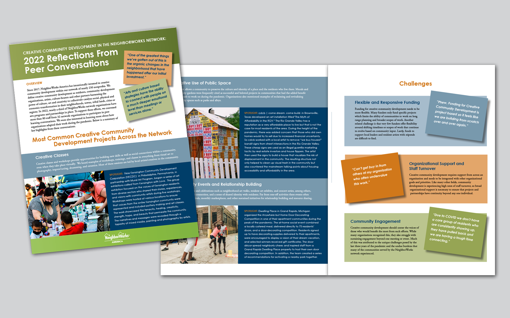 Creating Communities – GO! Creative, LLC